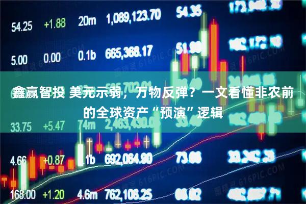 鑫赢智投 美元示弱，万物反弹？一文看懂非农前的全球资产“预演”逻辑